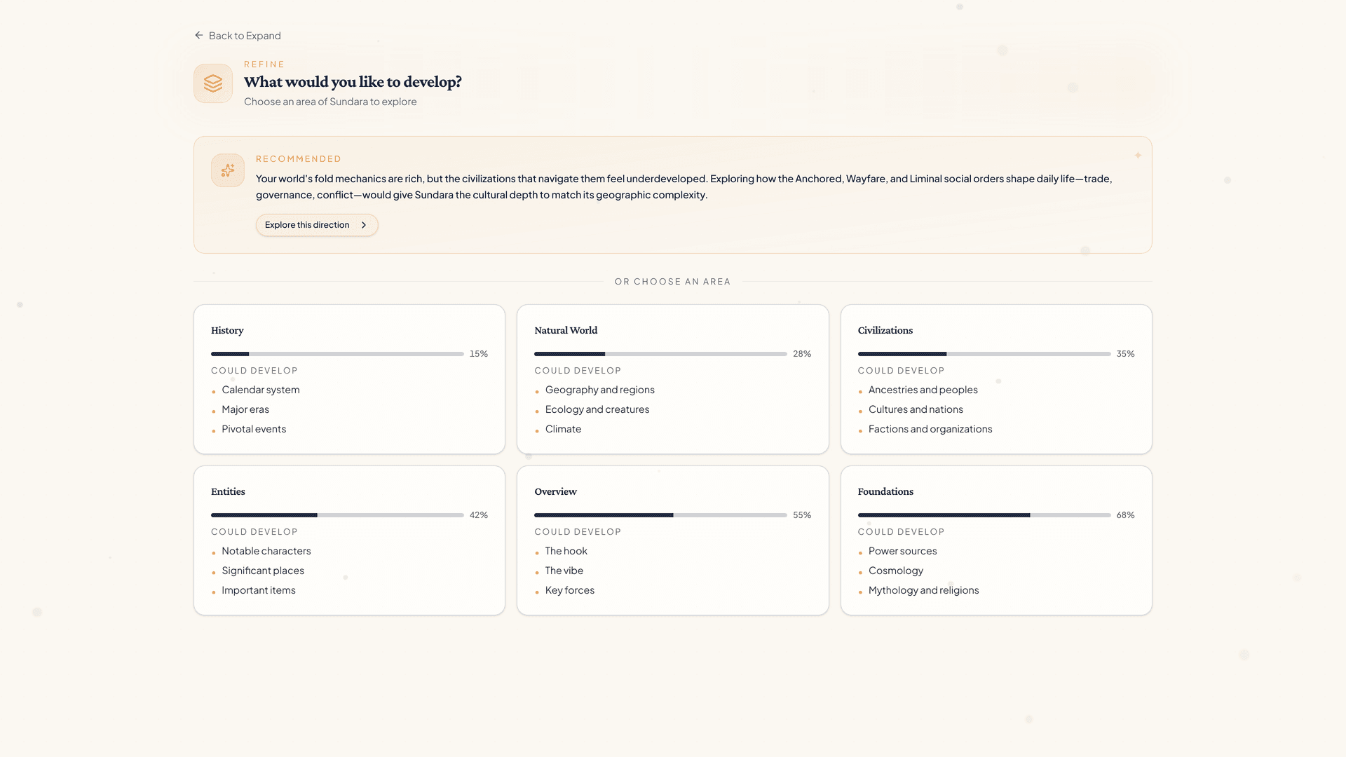 Expansion view showing coverage analysis across world areas with AI recommendations