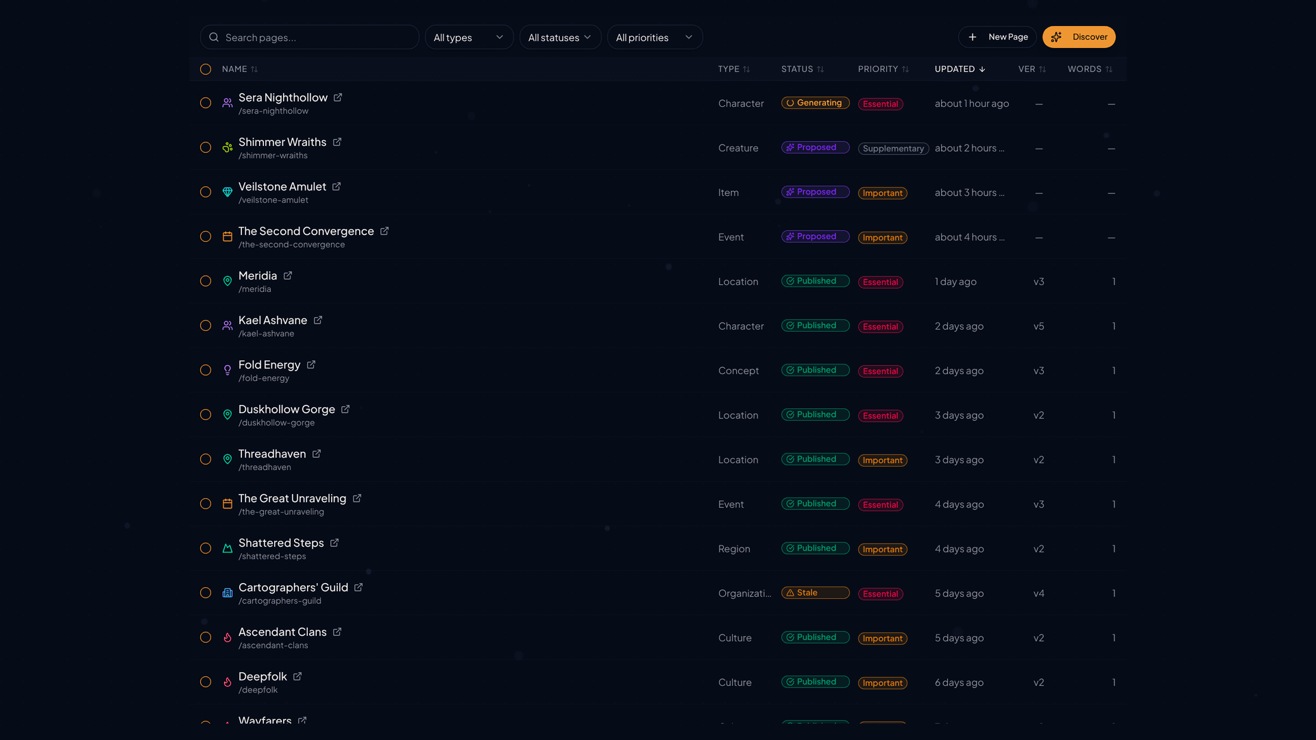Wiki management showing entities with types, statuses, and priority levels