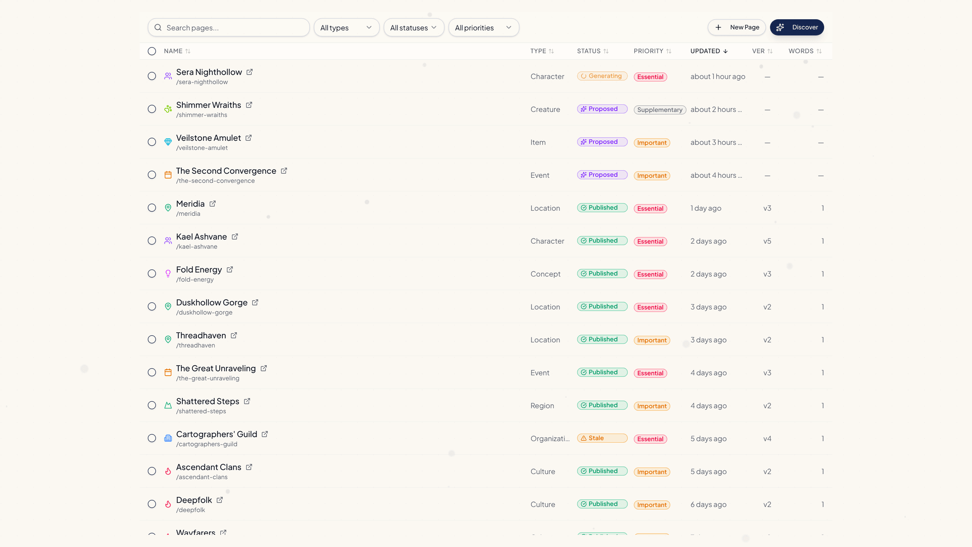 Wiki management showing entities with types, statuses, and priority levels