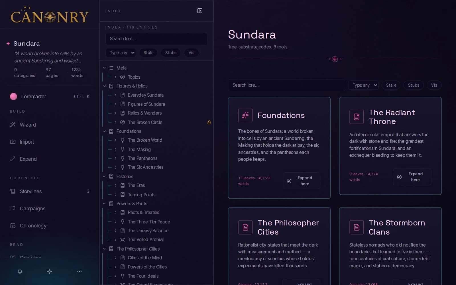 The Sundara codex under the Neon Meridian theme: vibrant, electric.